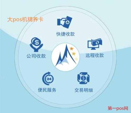 精養(yǎng)卡怎么配置pos機(jī)？